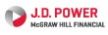 JD Power Insurance Co. Consumer Rankings