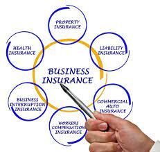Business Insurance Services