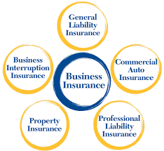 Business Insurance Services