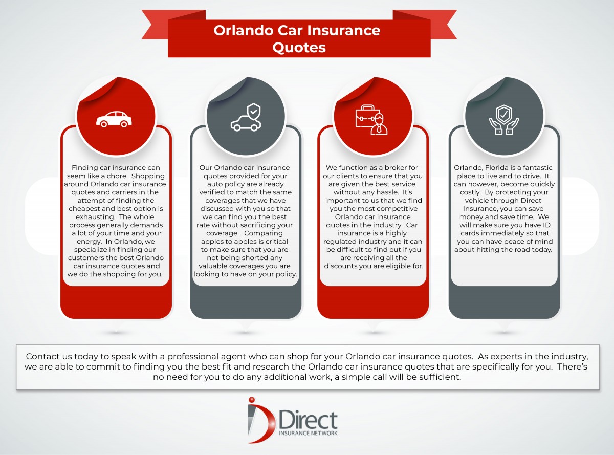 Direct Auto Insurance Quote Orlando