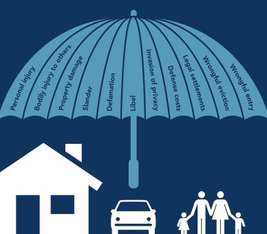 Fort Myers, Florida Personal Umbrella Insurance