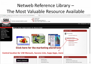 Netweb Reference Library - How to Access